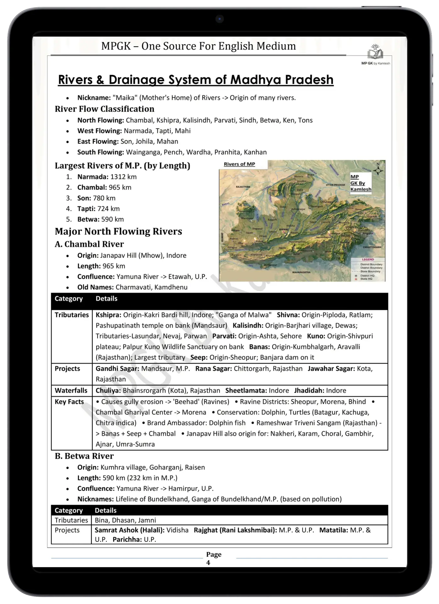 MPGK One Source For English Medium Final_004-portrait